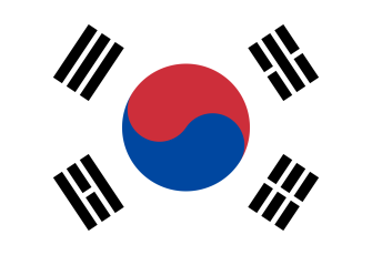 30 loại visa Hàn Quốc – thời hạn và quyền lợi